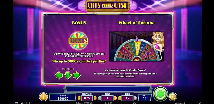 Cats and Cash - Jugar en línea - Revisión de máquinas tragamonedas de casino