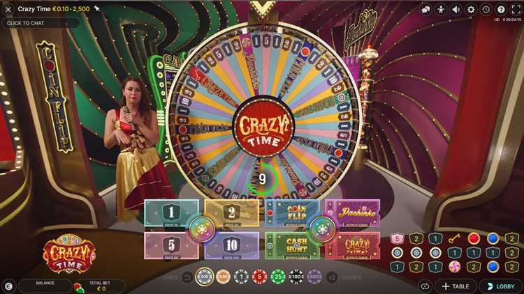 Crazy Starter Slot - Jugar en línea - Revisión de máquinas tragamonedas de casino