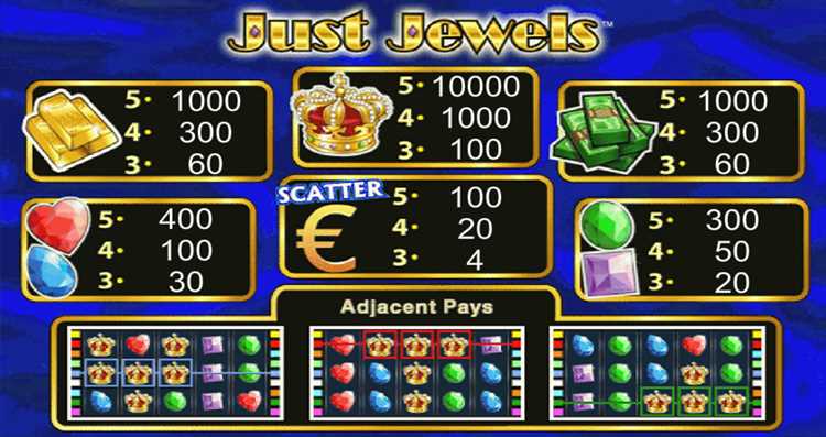 Hot 81 Slot - Jugar en línea - Revisión de máquinas tragamonedas de casino