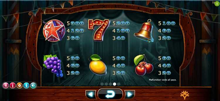 Wicked Circus - Jugar en línea - Revisión de máquinas tragamonedas de casino