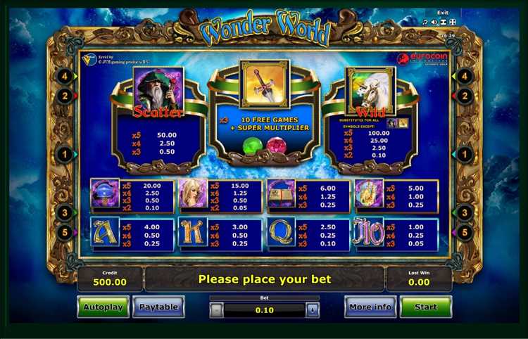Wonder World Slot - Jugar en línea - Revisión de máquinas tragamonedas de casino